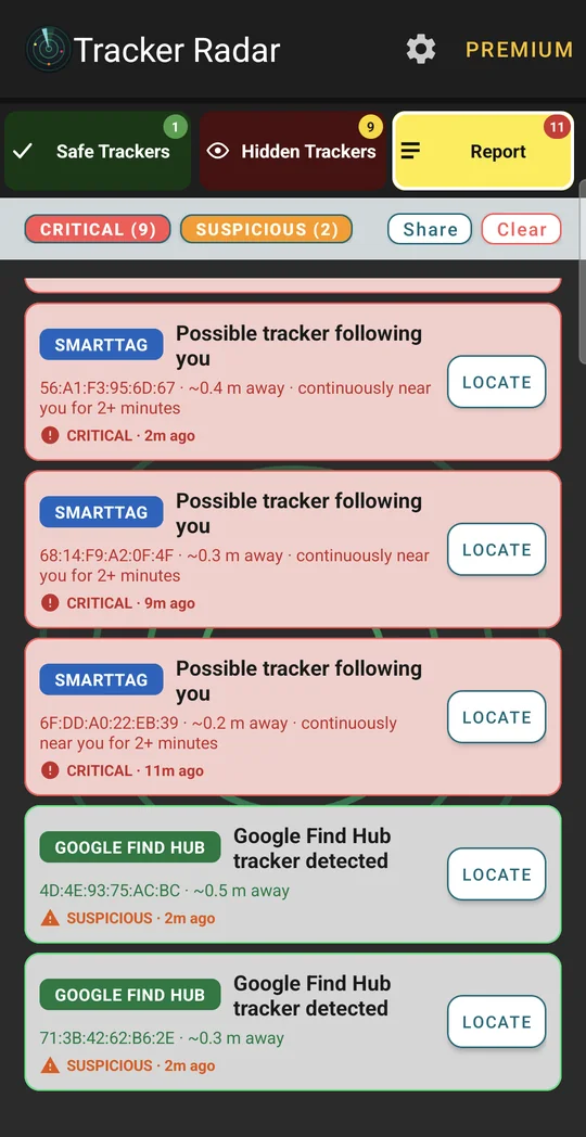 Scan history report